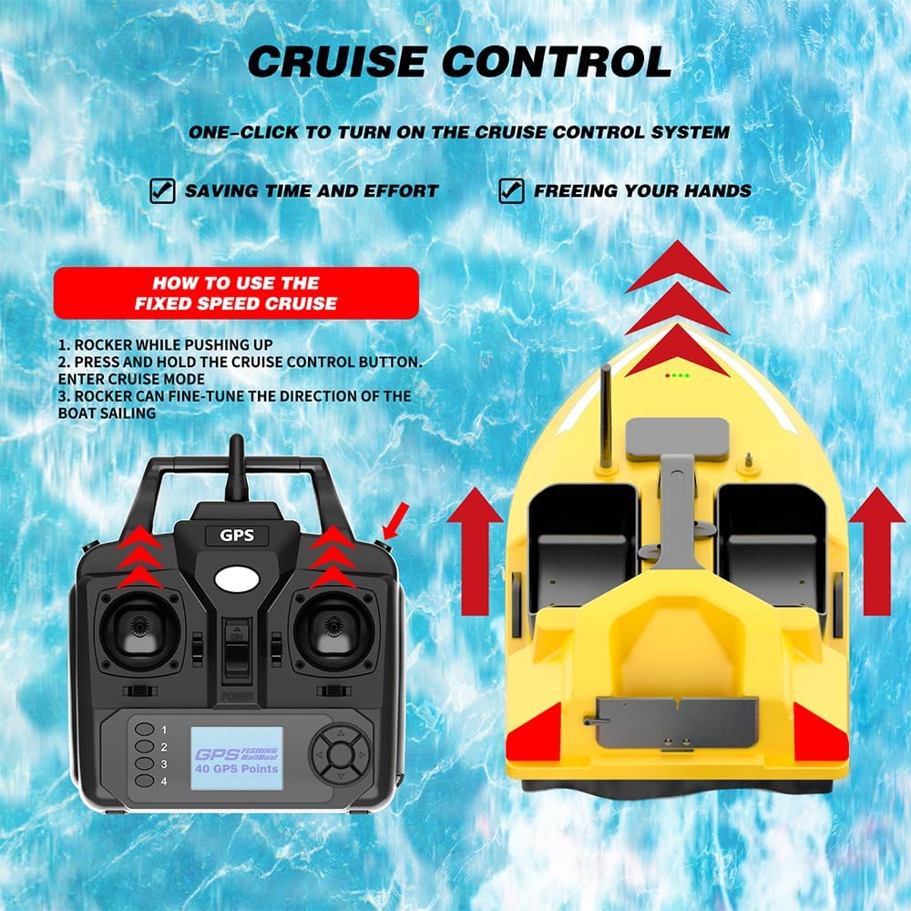 Bait Boat V020 Glow in The Dark, RC Fishing Boat GPS with Dual Motors, 12000mAh 