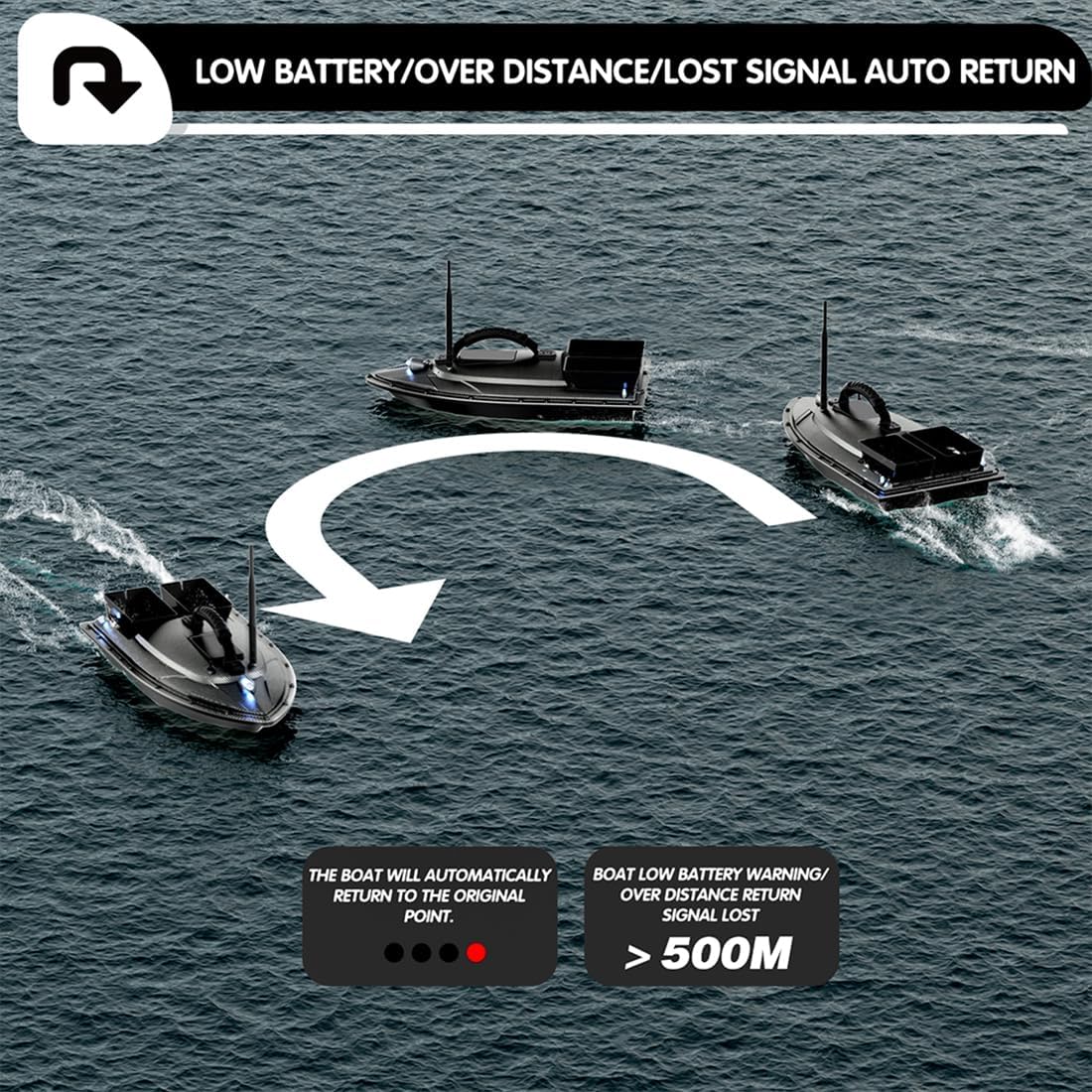 V070 RC Bait Boat for Fishing, 12000mAh 500M 1.5KG Capacity Dual-Hopper GPS Remo